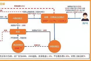 Bảng xếp hạng 16 đội mạnh nhất: Thành Nhân Hoàng top 3, Đa Đặc Xạ Thủ 4,5, Ba Tát thứ 10